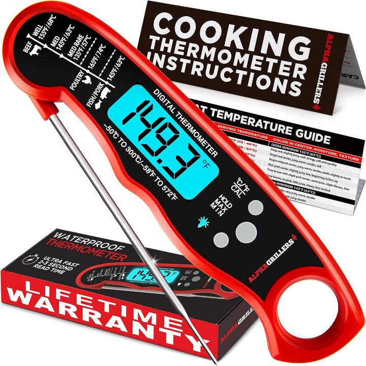 Alpha Grillers Meat Thermometer Review: The Best Choice for Precise Cooking