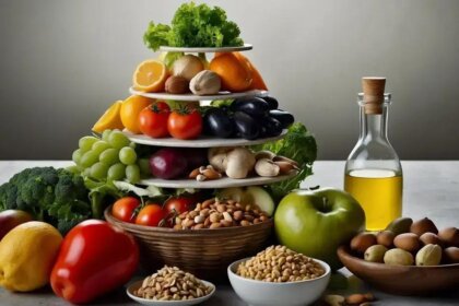 Mediterranean Diet Food Pyramid: Foods, Proportions, and Meaning